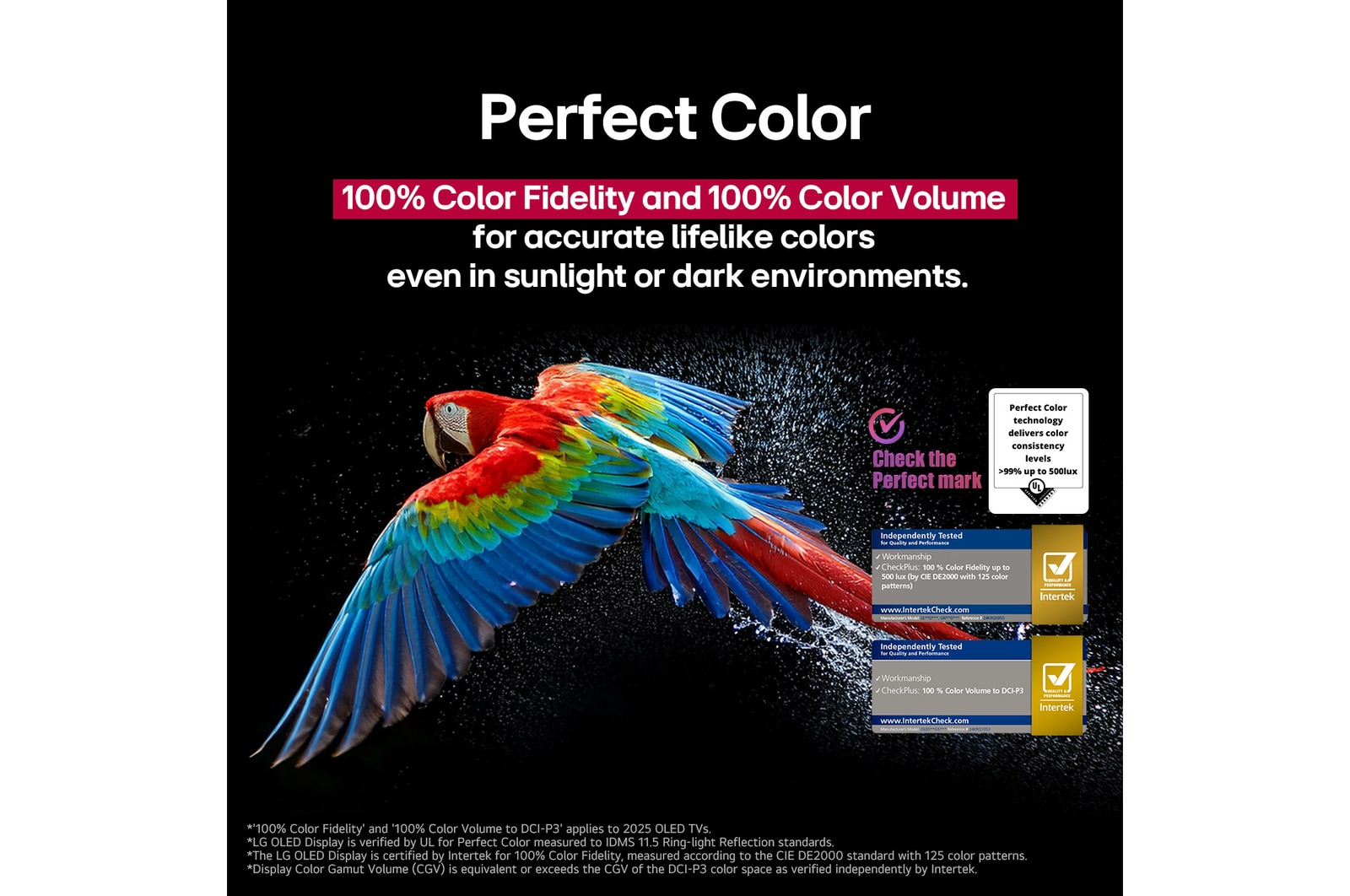 Colorful parrot in ultra-high definition against a black background. Water drops are suspended in the air all around it. The image showcases Perfect Color as each different hue on the parrot's body is vibrant and vivid. Different logo certifications from UL and Intertek are visible. These refer to 100% Color Fidelity and 100% Color Volume. Text is also visible, check the Perfect Color certification mark.