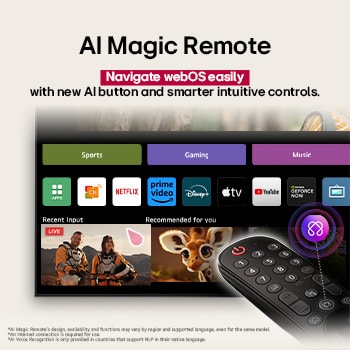 LG AI Magic Remote with the AI button highlighted. Around it are the different functionalities that a user can access from the button. AI Voice ID, AI Search, AI Chatbot, AI Concierge, AI Picture Wizard, AI Sound Wizard. The text explains that the LG AI Magic Remote completes your AI experience with a dedicated AI button and can be used like an air mouse. Just point and click.
