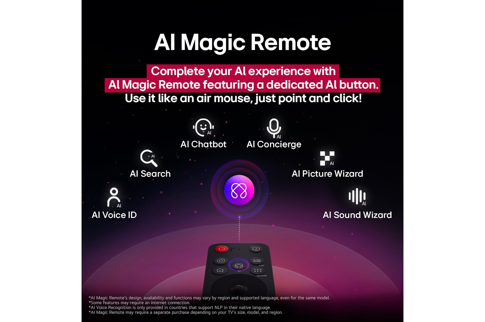 LG AI Magic Remote in front of an LG TV screen. On the screen is a personalized greeting from the LG AI with custom keywords based on the user's search and watch history. By the remote is an icon and label showing that the AI Concierge functionality is easily accessible with one short press on the AI button. 