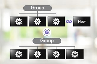 An image showcases the Auto Cloning Data function of the LG ConnectedCare solution in a diagram.