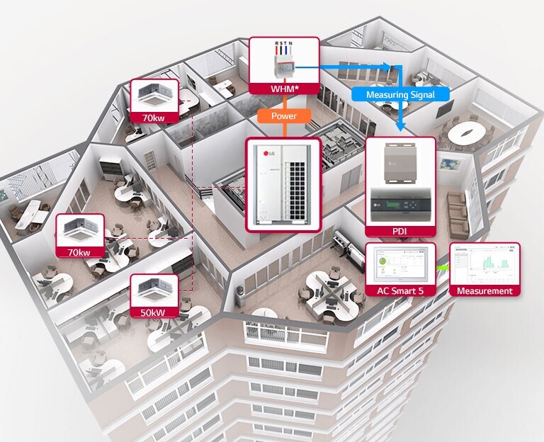 application-controller_Application_21112017_D_1511256342623