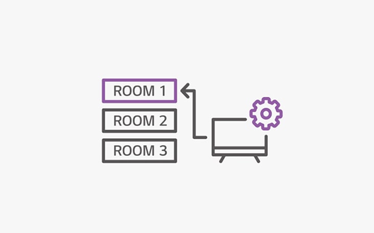 Auto Room Mapping	