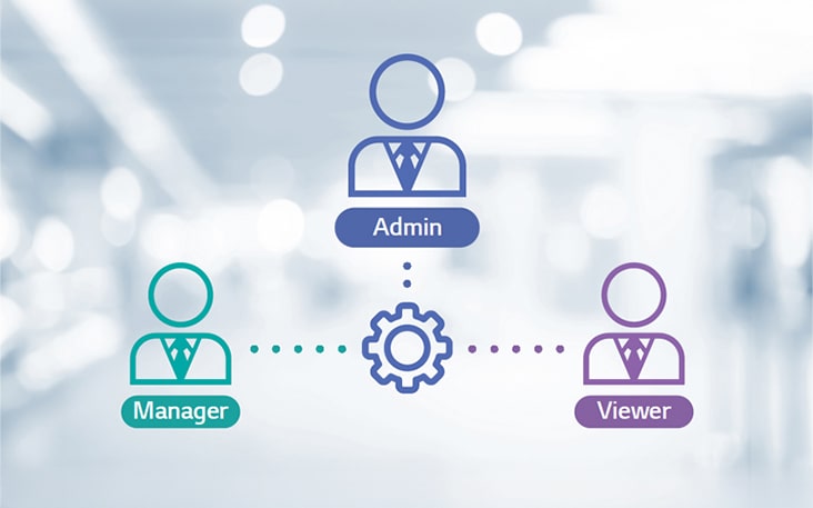 Accounts are managed by assigning permissions based on roles, including Administrator, Manager, and Viewer.