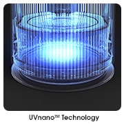 UV nano technology