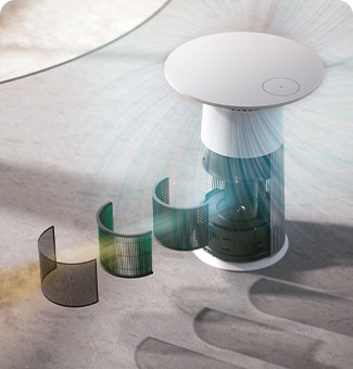 360˚ Air Purification