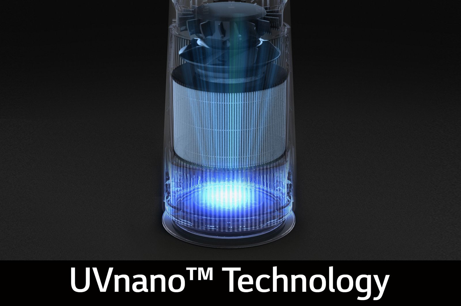 UV nano technology