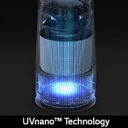 UV nano technology