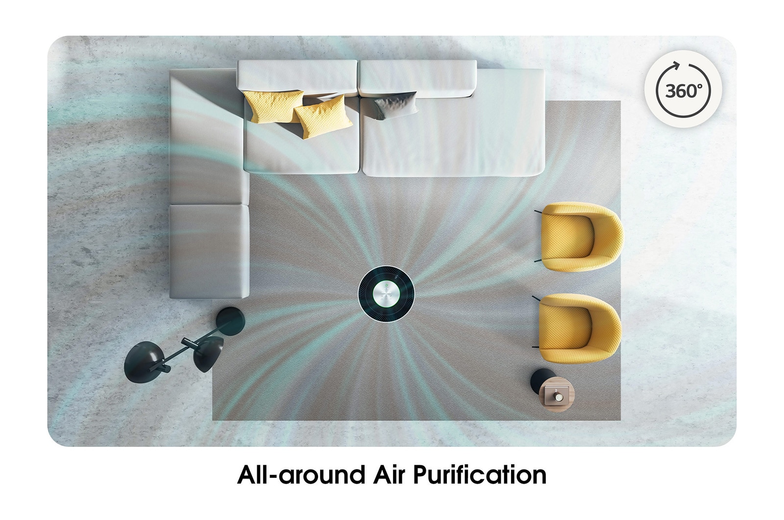 All around air purication