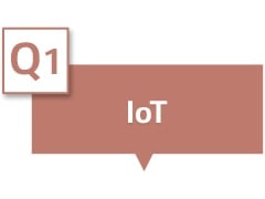 It says “Connectivity” in text box.