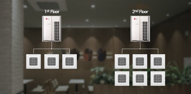 Multi V installed on 1st and 2nd floor