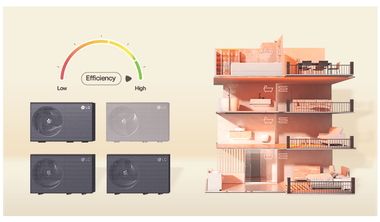 LG infographic shows air conditioning efficiency for multi-story buildings, comparing unit performance and installation.