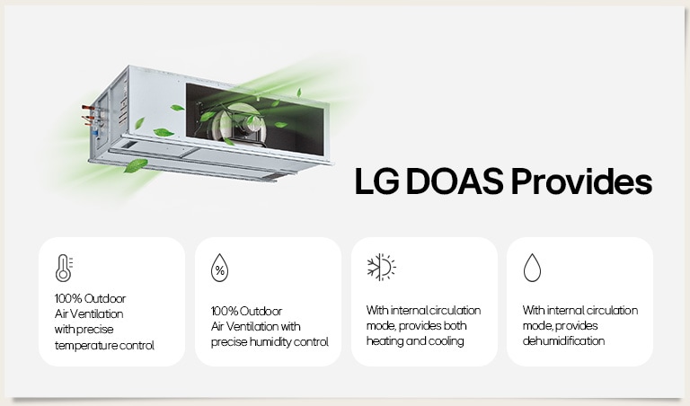 LG DOAS: 100% outdoor air ventilation, precise temperature and humidity control, heating, cooling, and dehumidification.