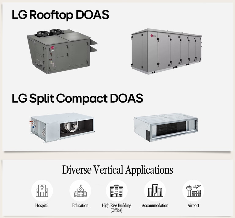 Diverse DOAS system applications for hospitals, education, high-rise buildings, accommodation, and airports.