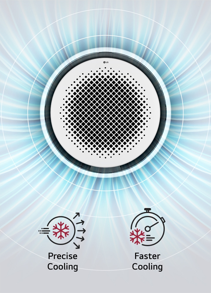 The LG Round Cassette is showcased with a dynamic, blue radial background to emphasize its perfectly round design for 360° circular airflow, alongside icons highlighting its capabilities for precise and faster cooling.	