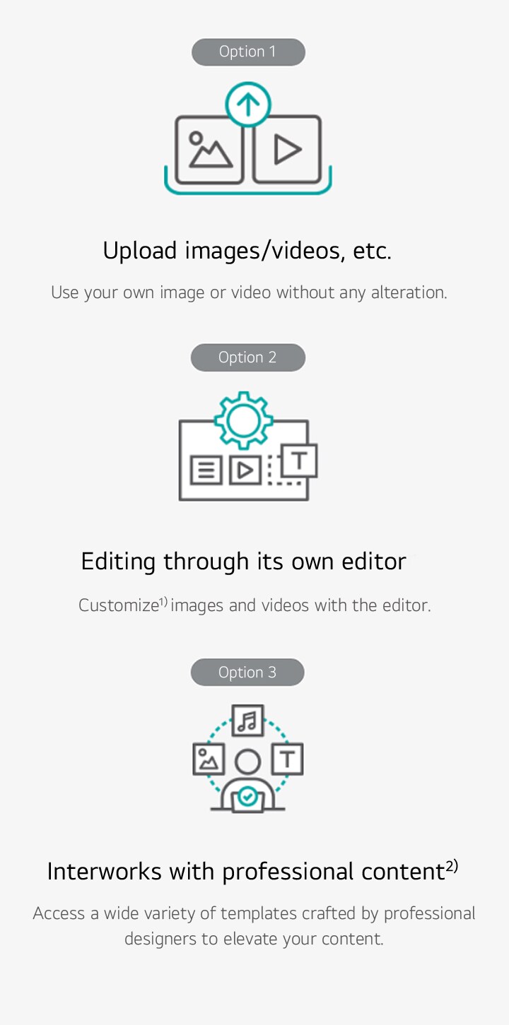 "Users can upload their own images or videos to the cloud server for use. The uploaded images or videos can be edited using the editor. Pre-existing partner content can also be utilized for creating new content."	