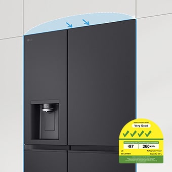 High Energy Efficiency