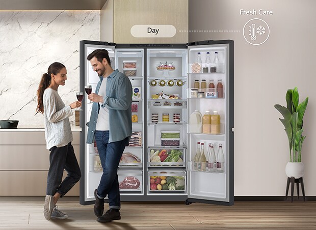 Smart Personalisation