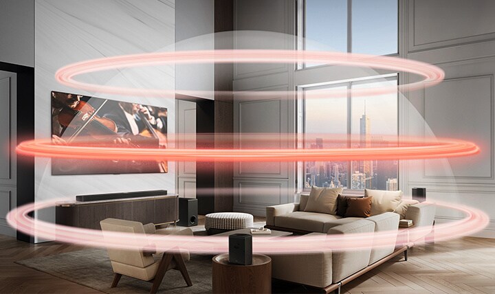 A video shows an LG TV and LG Soundbar in a grand city apartment. Three red bands appear depicting virtual layers, and come together to create a sound dome.	