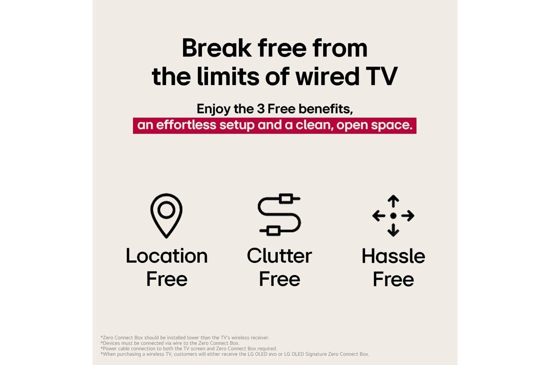 Three icons that represent the 3 Free benefits from LG True Wireless TV. Location-free, clutter-free, hassle-free. Text talks about breaking free from the limits of wired TV and enjoying an effortless setup and clean, open space.