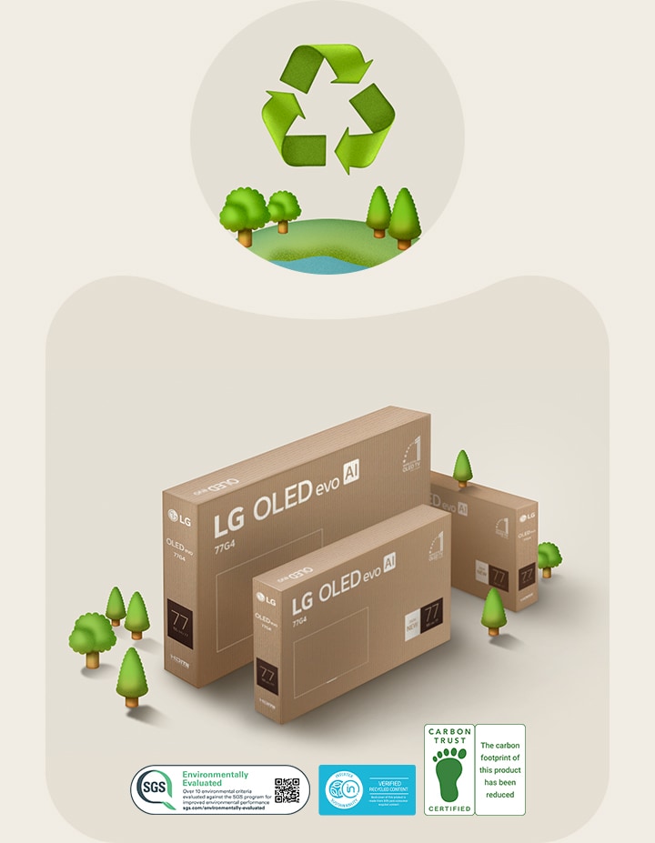 An image of LG OLED packaging against a beige background with illustrated trees.	