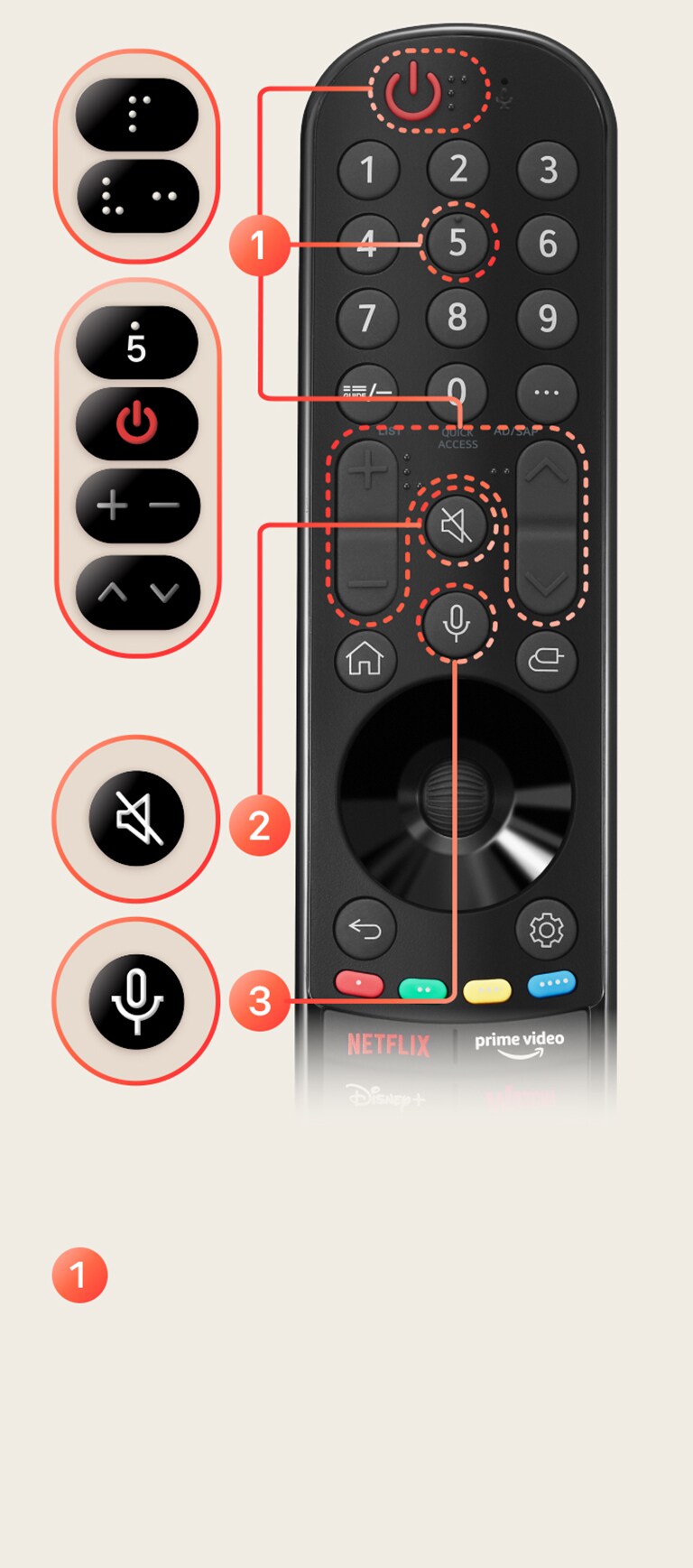 There is Braille embossing on the button on the remote control.	