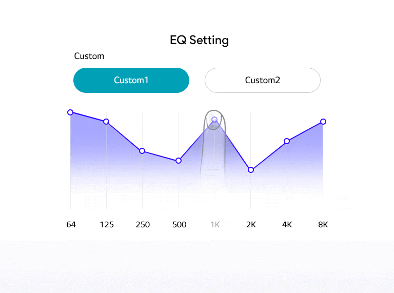 A finger is adjusting EQ settings.