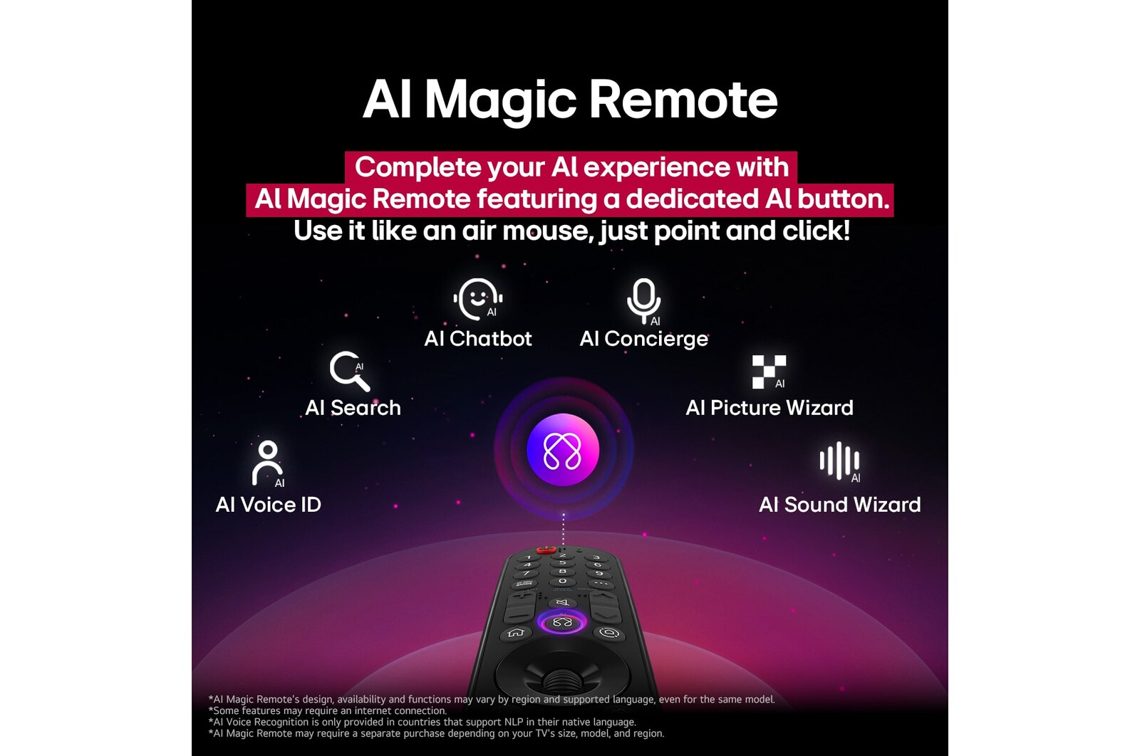 LG AI Magic Remote พร้อมปุ่ม AI ถูกทำไฮไลต์ รอบๆ ปุ่มนั้นมีฟังก์ชันต่างๆ ที่ผู้ใช้สามารถเข้าถึงได้จากปุ่ม AI Voice ID, AI Search, AI Chatbot, AI Concierge, AI Picture Wizard, AI Sound Wizard มีข้อความอธิบายว่า LG AI Magic Remote เติมเต็ม AI Experience ของคุณด้วยปุ่ม AI เฉพาะและสามารถใช้เป็นแอร์เมาส์ได้อย่างไร แค่ชี้และคลิก