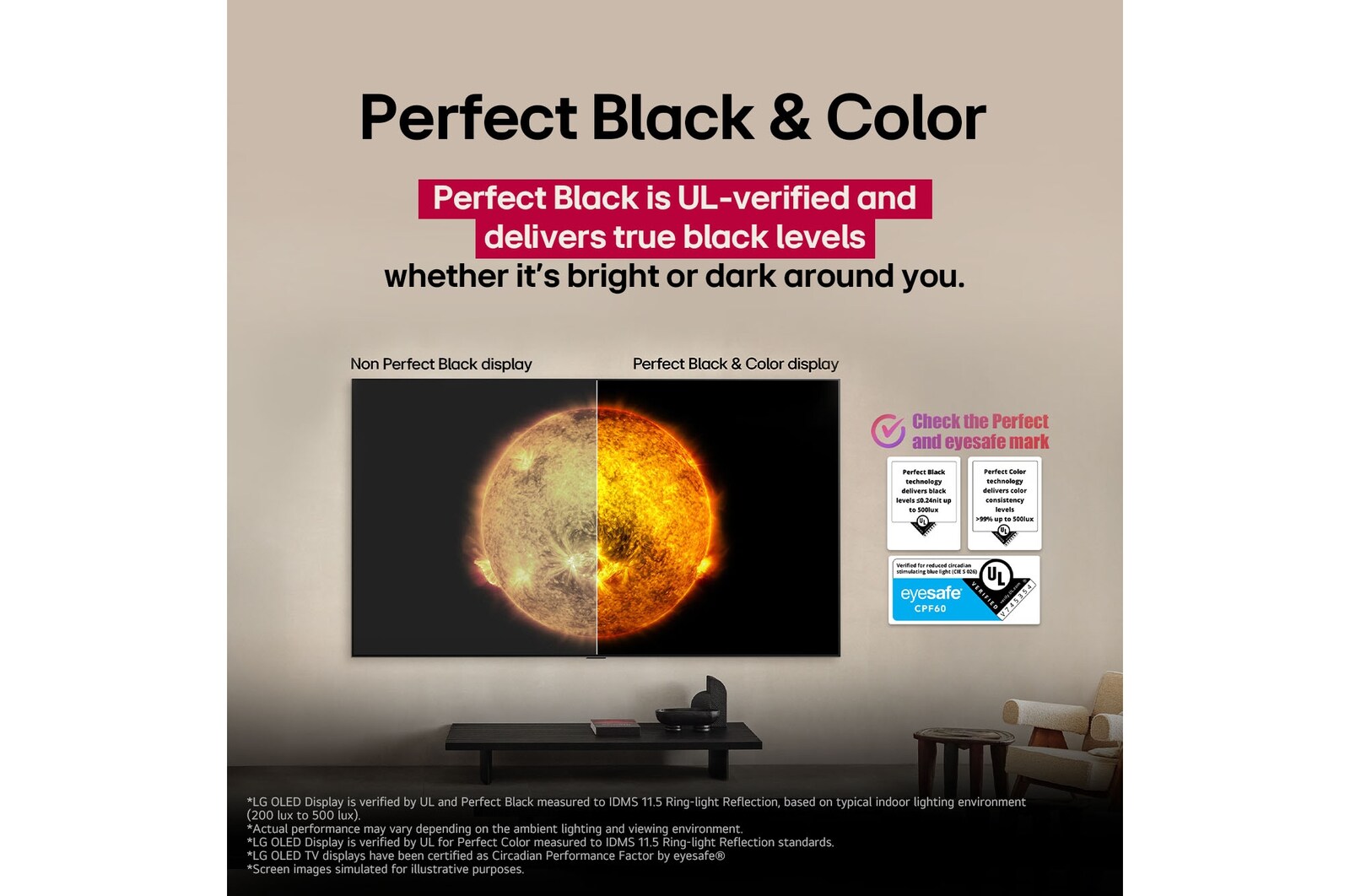 พื้นที่ห้องนั่งเล่นที่มี LG OLED TV ติดตั้งบนผนัง ในทีวีเป็นภาพเทือกเขาที่ตัดกับท้องฟ้ายามเย็นมืดมิดที่เต็มไปด้วยดวงดาว ฉากนี้ถูกแบ่งเป็นสองส่วนเพื่อแสดงให้เห็นว่า Perfect Black ให้สี True Black อย่างไร ไม่ว่ารอบตัวคุณจะสว่างหรือมืดแค่ไหน ด้านหนึ่งของฉากแสดงภาพภูมิทัศน์ที่มืดมัวและเป็นสีเทา ซึ่งระบุว่าเป็น "การแสดงผลที่ไม่ใช่สี Perfect Black" อีกด้านหนึ่งเป็นรูปภาพที่สวยงามกว่า ด้วยช่วงไดนามิกของสีดำและสีขาวที่กว้างขึ้น ซึ่งมีการระบุไว้ว่าเป็นการแสดงผลสี Perfect Black มีโลโก้การรับรองปรากฏให้เห็น โดยเทคโนโลยี Perfect Black ให้ระดับสีดำที่น้อยกว่าหรือเท่ากับ 0.24 nit ที่ความสว่างสูงสุด 500 lux มีบอลลูนข้อความอยู่ข้างๆ ระบุว่า “ตรวจสอบเครื่องหมายรับรอง Perfect Black"