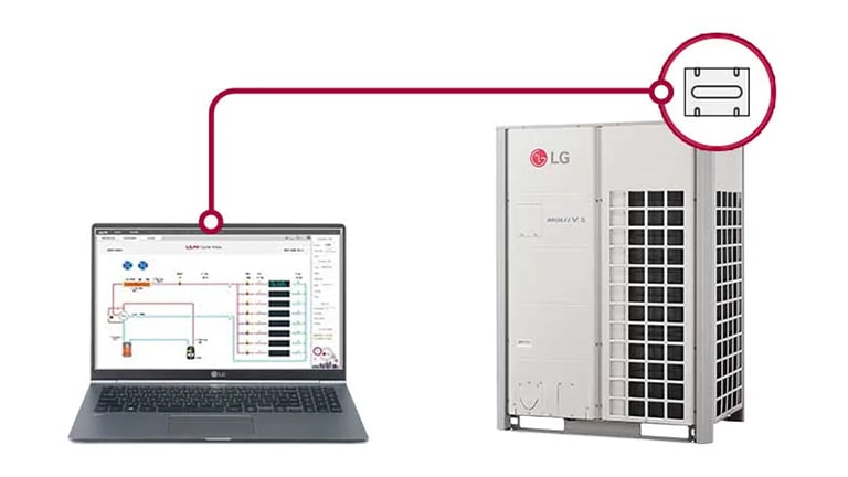 รูปภาพแล็ปท็อปและ Multi V S สำหรับการตรวจสอบระบบเพื่อหาปัญหาในองค์ประกอบ