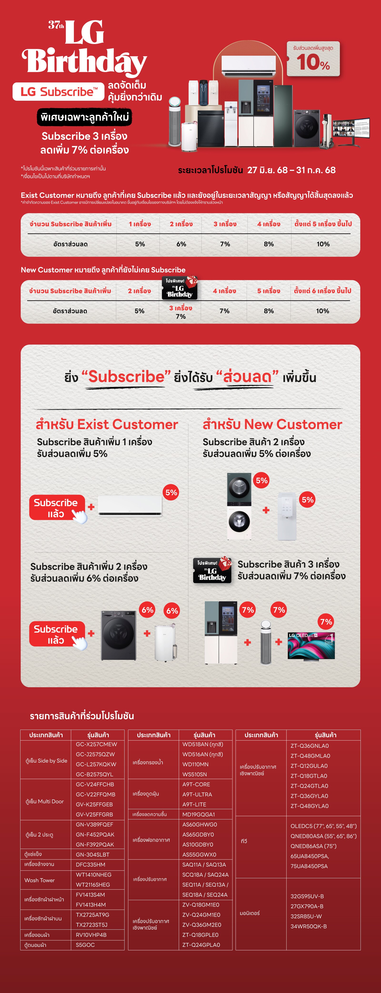 LG Subscribe promotion LG 37th Birthday