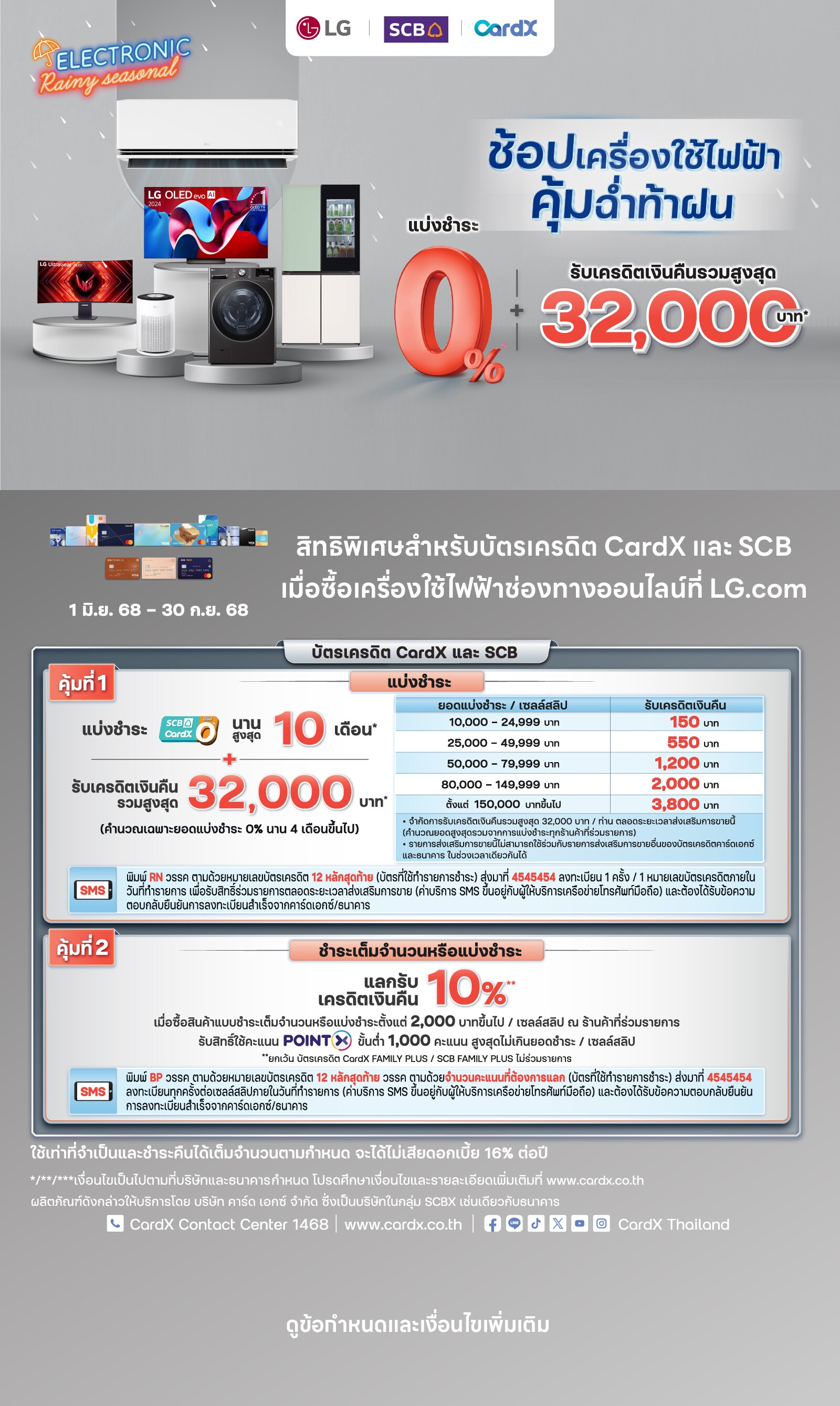 Info cardX