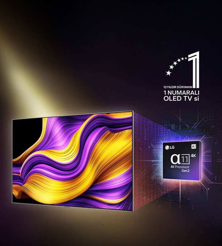 Ekranında renkli soyut sanat eseri bulunan LG OLED TV ve arkasında vurgulanan 2.Nesil Alfa 11 AI İşlemci. İşlemciden ve televizyondan çıkan parlak ışıklar, gelişmiş teknolojisini sergiliyor. 12 yıldır Dünyanın 1 numaralı OLED TV’si amblemi de yer alıyor. 