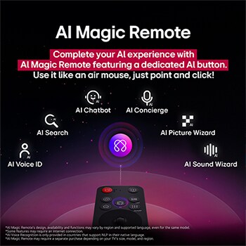 AI düğmesi vurgulanmış bir LG AI Magic Remote. Etrafında, kullanıcıların bu düğmeden erişebileceği farklı işlevler yer alıyor. AI Voice ID, AI Search, AI Chatbot, AI Concierge, AI Picture Wizard, AI Sound Wizard. Metin, LG AI Magic Remote’un özel AI düğmesi ile AI deneyiminizi tamamladığını ve temassız fare gibi kullanılabileceğini açıklıyor. Yöneltin ve tıklayın, hepsi bu.