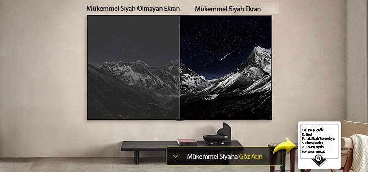 Duvara monte LG OLED TV’nin bulunduğu bir oturma odası alanı. TV ekranında yıldızlarla kaplı karanlık bir gökyüzüyle çevrili bir dağ silsilesi görüntüleniyor. Sahne ikiye ayrılmıştır. Bir tarafta manzaranın daha donuk ve gri bir versiyonu yer alıyor ve Mükemmel Olmayan Siyah ekran olarak etiketlenmiş. Diğer tarafta ise daha geniş bir siyah-beyaz dinamik aralığına sahip daha göz alıcı bir görüntü yer alıyor. Bu kısım, Mükemmel Siyah ekran olarak etiketlenmiştir. Logo sertifikası da görünüyor. Mükemmel Siyah Teknolojisi, 500 lüks’e kadar 0,24 nit veya daha düşük siyah seviyeleri sunar. Yanındaki metin balonunda Mükemmel Siyah onay işaretini kontrol edin yazıyor. 