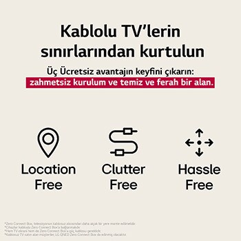 LG Tamamen Kablosuz TV’nin sağladığı 3 avantajı temsil eden üç simge. Mekandan bağımsız, karmaşasız, zahmetsiz. Metin, kablolu TV’nin sınırlamalarından özgürleşmekten ve zahmetsiz bir kurulum ile temiz ve ferah bir alanın tadını çıkarmaktan söz ediyor.