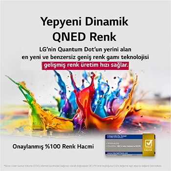 Çeşitli renklerde boya sıçramaları yerden yukarı doğru fırlayarak patlıyor. DCI-P3 için %100 Renk Hacmi Intertek sertifikası. Başlık, LG’nin yeni ve eşsiz geniş renk gamı teknolojisinin ekranınızdaki renkleri capcanlı hale getirdiğini ifade ediyor.