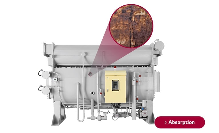 LG Chiller ünitesi gösteriliyor; üst merkezdeki yakın çekim görüntü, emici madde (Li-Br) bileşenlerin arıtılmasının karmaşık ayrıntılarını ortaya koyuyor.