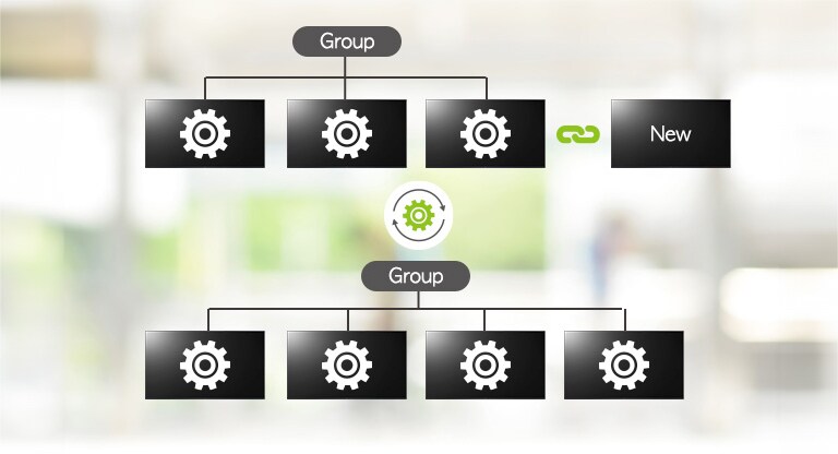 <small>Otomatik Veri Klonlama</small>1