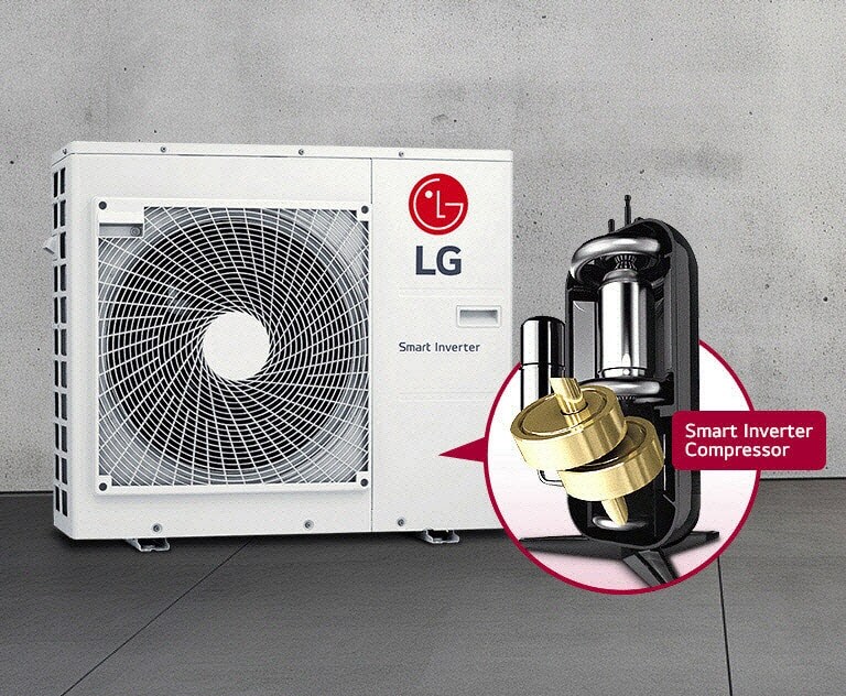 LG Smart Inverter dış mekan ünitesi merkezde bir bölümü yakınlaştırılmış olarak sunuluyor. Smart Inverter Compressor’ün kompleks iç tasarımını gösteriyor.