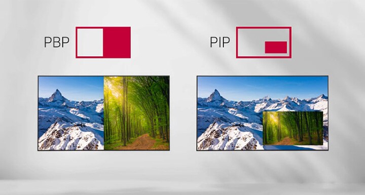 PBP/PIP’li Çoklu Ekran