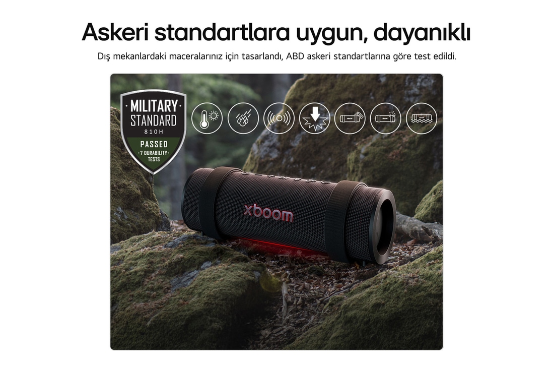 USP kartı: Askeri Standart