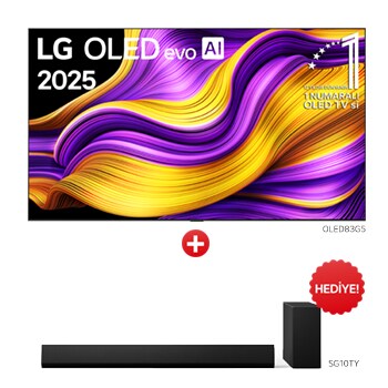 bundle image