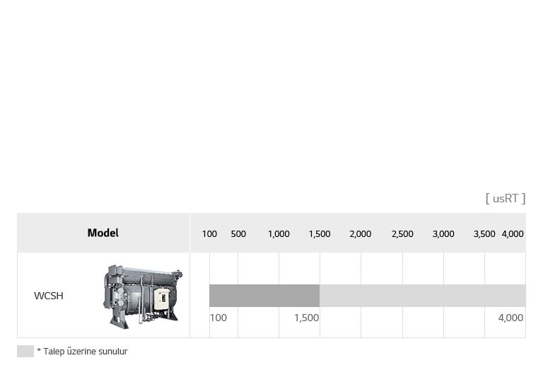 Buharlı Tip Absorpsiyonlu Soğutma Grubu Serisi1