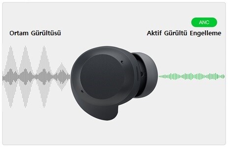 Aktif Gürültü Engelleme