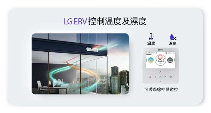 本圖展示LG全熱交換器系統的產品特點與能力