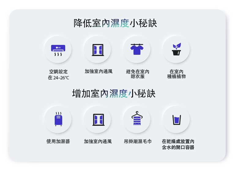 控制室內濕度的秘訣:使用冷氣、通風設備、室內曬衣和使用加濕器
