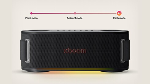 LG XBOOM 投射出黃色燈光，畫面上標示出支援的功能：AI 燈光、語音模式、氛圍模式、AI 派對模式。