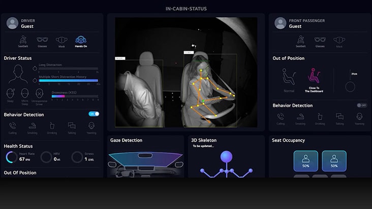 透過追蹤駕駛的視線與 3D 身體姿勢，系統能偵測手機使用行為，並發出注意力分散警示，協助駕駛專注於路況，提升行車安全。