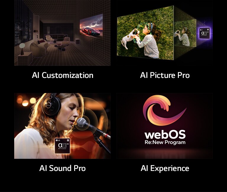 四個圖像並排顯示。第一個圖像，一台 LG AI 電視壁掛式安裝在一間昏暗而舒適的客廳中。第二個圖像，一台 LG AI 電視的斜角視圖，螢幕顯示著色彩鮮明的畫面，其後方還顯示一個 LG alpha 11 AI 處理器 4K 的設計圖。第三個圖像，一位女士對著麥克風唱歌，畫面底部中央有一個 LG alpha 11 AI 處理器 4K。第四個圖像，webOS Re:New Program 標誌懸浮在黑色背景中。