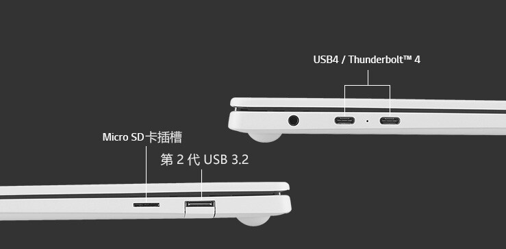 多用途的連接埠